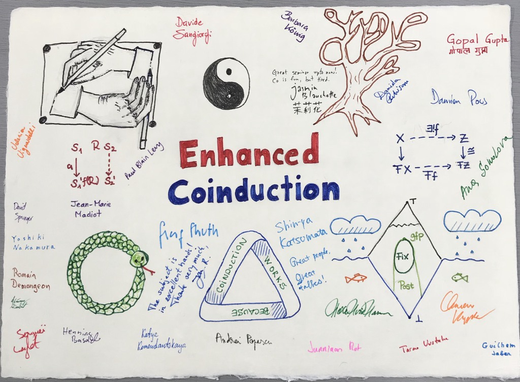 Enhanced Coinduction image